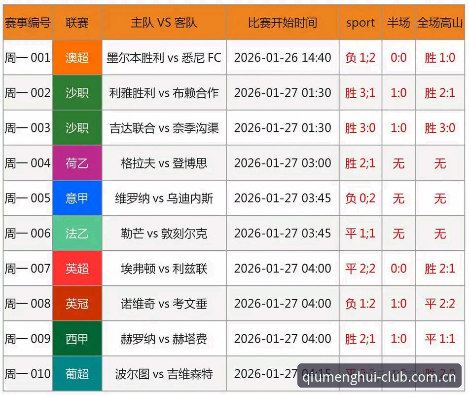 足协禁足名单与体育公平：深度对比分析，揭示中国足球的“铁腕”整治